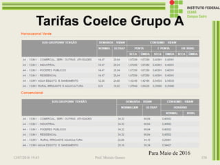 Tarifas Coelce Grupo A
13/07/2016 19:43 Prof. Moisés Gomes 158
Para Maio de 2016
 