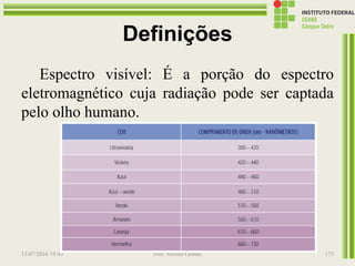 Definições
Espectro visível: É a porção do espectro
eletromagnético cuja radiação pode ser captada
pelo olho humano.
13/07/2016 19:43 Prof. Moisés Gomes 173
 
