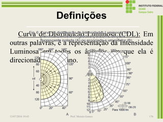 Definições
Curva de Distribuição Luminosa (CDL): Em
outras palavras, é a representação da Intensidade
Luminosa em todos os ângulos em que ela é
direcionada num plano.
13/07/2016 19:43 Prof. Moisés Gomes 176
 