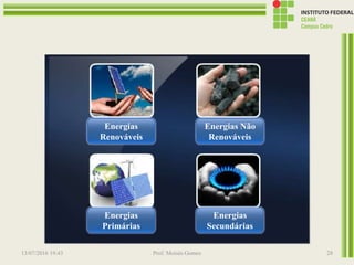 13/07/2016 19:43 Prof. Moisés Gomes 28
Energias
Renováveis
Energias Não
Renováveis
Energias
Primárias
Energias
Secundárias
 