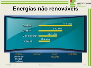 Energias não renováveis
São as energias que se produzem a partir de
fontes que não podem ser repostas uma vez que
se esgotam, já que sua quantidade total
disponível no planeta é limitada.
13/07/2016 19:43 Prof. Moisés Gomes 30
 