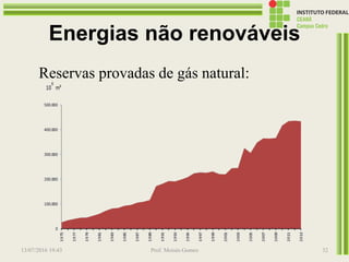 Energias não renováveis
Reservas provadas de gás natural:
13/07/2016 19:43 Prof. Moisés Gomes 32
 