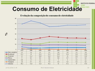 Consumo de Eletricidade
13/07/2016 19:43 Prof. Moisés Gomes 77
 