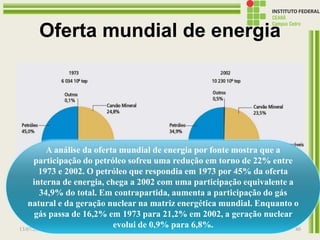 Oferta mundial de energia
13/07/2016 19:43 Prof. Moisés Gomes 80
A análise da oferta mundial de energia por fonte mostra que a
participação do petróleo sofreu uma redução em torno de 22% entre
1973 e 2002. O petróleo que respondia em 1973 por 45% da oferta
interna de energia, chega a 2002 com uma participação equivalente a
34,9% do total. Em contrapartida, aumenta a participação do gás
natural e da geração nuclear na matriz energética mundial. Enquanto o
gás passa de 16,2% em 1973 para 21,2% em 2002, a geração nuclear
evolui de 0,9% para 6,8%.
 