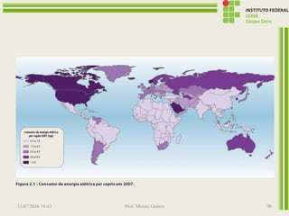 13/07/2016 19:43 Prof. Moisés Gomes 90
 