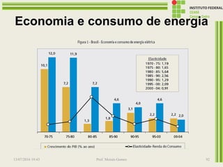 Economia e consumo de energia
13/07/2016 19:43 Prof. Moisés Gomes 92
 