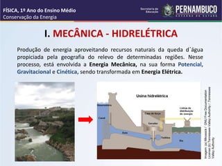 Imagem:
(a)
Mkossick
/
GNU
Free
Documentation
License
(b)
Tennessee
Valley
Authority
/
Tennessee
Valley
Authority
I. MECÂNICA - HIDRELÉTRICA
Produção de energia aproveitando recursos naturais da queda d´água
propiciada pela geografia do relevo de determinadas regiões. Nesse
processo, está envolvida a Energia Mecânica, na sua forma Potencial,
Gravitacional e Cinética, sendo transformada em Energia Elétrica.
FÍSICA, 1º Ano do Ensino Médio
Conservação da Energia
 