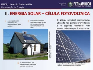 II. ENERGIA SOLAR – CÉLULA FOTOVOLTAICA
O silício, principal semicondutor
utilizado nos painéis fotovoltaicos,
é o segundo elemento mais
encontrado na superfície terrestre.
FÍSICA, 1º Ano do Ensino Médio
Conservação da Energia
Imagem: Fernando Tomás from Zaragoza, Spain /
Creative Commons Attribution 2.0 Generic
A energia do sol é
convertida em
eletricidade DC pelos
painéis.
1 O inversor converte a
atual eletricidade DC em
AC para ser utilizada
normalmente em sua
casa.
2
A eletricidade AC que
não é utilizada é enviada
de volta para a rede
3
Imagem:
OLU
/
Creative
Commons
Attribution-
Share
Alike
2.0
Generic
 