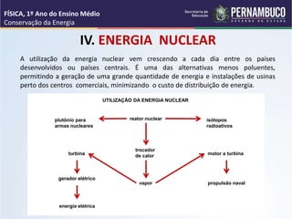 IV. ENERGIA NUCLEAR
A utilização da energia nuclear vem crescendo a cada dia entre os países
desenvolvidos ou países centrais. É uma das alternativas menos poluentes,
permitindo a geração de uma grande quantidade de energia e instalações de usinas
perto dos centros comerciais, minimizando o custo de distribuição de energia.
FÍSICA, 1º Ano do Ensino Médio
Conservação da Energia
UTILIZAÇÃO DA ENERGIA NUCLEAR
reator nuclear
plutônio para
armas nucleares
isótopos
radioativos
trocador
de calor
vapor
gerador elétrico
turbina
energia elétrica
motor a turbina
propulsão naval
 