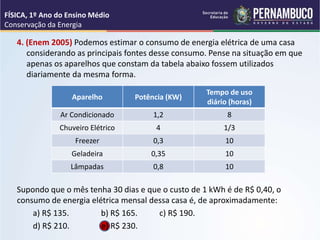 4. (Enem 2005) Podemos estimar o consumo de energia elétrica de uma casa
considerando as principais fontes desse consumo. Pense na situação em que
apenas os aparelhos que constam da tabela abaixo fossem utilizados
diariamente da mesma forma.
Supondo que o mês tenha 30 dias e que o custo de 1 kWh é de R$ 0,40, o
consumo de energia elétrica mensal dessa casa é, de aproximadamente:
a) R$ 135. b) R$ 165. c) R$ 190.
d) R$ 210. e) R$ 230.
FÍSICA, 1º Ano do Ensino Médio
Conservação da Energia
Aparelho Potência (KW)
Tempo de uso
diário (horas)
Ar Condicionado 1,2 8
Chuveiro Elétrico 4 1/3
Freezer 0,3 10
Geladeira 0,35 10
Lâmpadas 0,8 10
 