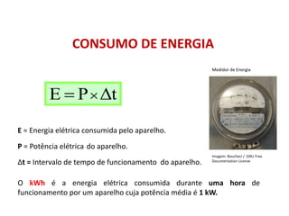 Δt
P
E 

CONSUMO DE ENERGIA
P = Potência elétrica do aparelho.
Δt = Intervalo de tempo de funcionamento do aparelho.
E = Energia elétrica consumida pelo aparelho.
O kWh é a energia elétrica consumida durante uma hora de
funcionamento por um aparelho cuja potência média é 1 kW.
FÍSICA, 1º Ano do Ensino Médio
Conservação da Energia
Imagem: Bouchecl / GNU Free
Documentation License
Medidor de Energia
 
