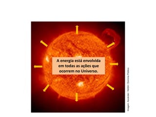 Imagem:
Ascánder
/
NASA
/
Domínio
Público.
A energia está envolvida
em todas as ações que
ocorrem no Universo.
FÍSICA, 1º Ano do Ensino Médio
Conservação da Energia
 
