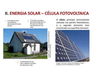 II. ENERGIA SOLAR – CÉLULA FOTOVOLTAICA
O silício, principal semicondutor
utilizado nos painéis fotovoltaicos,
é o segundo elemento mais
encontrado na superfície terrestre.
FÍSICA, 1º Ano do Ensino Médio
Conservação da Energia
Imagem: Fernando Tomás from Zaragoza, Spain /
Creative Commons Attribution 2.0 Generic
A energia do sol é
convertida em
eletricidade DC pelos
painéis.
1 O inversor converte a
atual eletricidade DC em
AC para ser utilizada
normalmente em sua
casa.
2
A eletricidade AC que
não é utilizada é enviada
de volta para a rede
3
Imagem:
OLU
/
Creative
Commons
Attribution-
Share
Alike
2.0
Generic
 