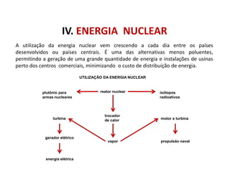 IV. ENERGIA NUCLEAR
A utilização da energia nuclear vem crescendo a cada dia entre os países
desenvolvidos ou países centrais. É uma das alternativas menos poluentes,
permitindo a geração de uma grande quantidade de energia e instalações de usinas
perto dos centros comerciais, minimizando o custo de distribuição de energia.
FÍSICA, 1º Ano do Ensino Médio
Conservação da Energia
UTILIZAÇÃO DA ENERGIA NUCLEAR
reator nuclear
plutônio para
armas nucleares
isótopos
radioativos
trocador
de calor
vapor
gerador elétrico
turbina
energia elétrica
motor a turbina
propulsão naval
 