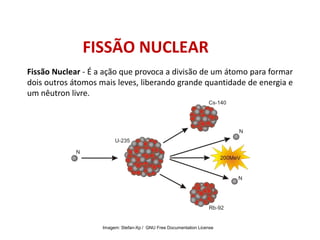 FISSÃO NUCLEAR
Fissão Nuclear - É a ação que provoca a divisão de um átomo para formar
dois outros átomos mais leves, liberando grande quantidade de energia e
um nêutron livre.
FÍSICA, 1º Ano do Ensino Médio
Conservação da Energia
Imagem: Stefan-Xp / GNU Free Documentation License
 