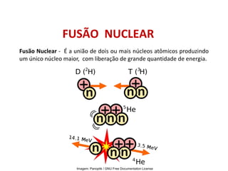 FUSÃO NUCLEAR
Fusão Nuclear - É a união de dois ou mais núcleos atômicos produzindo
um único núcleo maior, com liberação de grande quantidade de energia.
FÍSICA, 1º Ano do Ensino Médio
Conservação da Energia
Imagem: Panoptik / GNU Free Documentation License
 