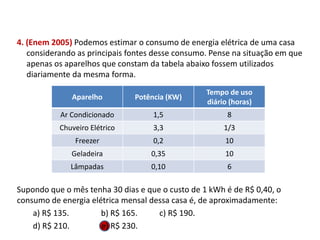 4. (Enem 2005) Podemos estimar o consumo de energia elétrica de uma casa
considerando as principais fontes desse consumo. Pense na situação em que
apenas os aparelhos que constam da tabela abaixo fossem utilizados
diariamente da mesma forma.
Supondo que o mês tenha 30 dias e que o custo de 1 kWh é de R$ 0,40, o
consumo de energia elétrica mensal dessa casa é, de aproximadamente:
a) R$ 135. b) R$ 165. c) R$ 190.
d) R$ 210. e) R$ 230.
FÍSICA, 1º Ano do Ensino Médio
Conservação da Energia
Aparelho Potência (KW)
Tempo de uso
diário (horas)
Ar Condicionado 1,5 8
Chuveiro Elétrico 3,3 1/3
Freezer 0,2 10
Geladeira 0,35 10
Lâmpadas 0,10 6
 
