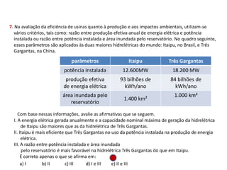 7. Na avaliação da eficiência de usinas quanto à produção e aos impactos ambientais, utilizam-se
vários critérios, tais como: razão entre produção efetiva anual de energia elétrica e potência
instalada ou razão entre potência instalada e área inundada pelo reservatório. No quadro seguinte,
esses parâmetros são aplicados às duas maiores hidrelétricas do mundo: Itaipu, no Brasil, e Três
Gargantas, na China.
Com base nessas informações, avalie as afirmativas que se seguem.
I. A energia elétrica gerada anualmente e a capacidade nominal máxima de geração da hidrelétrica
de Itaipu são maiores que as da hidrelétrica de Três Gargantas.
II. Itaipu é mais eficiente que Três Gargantas no uso da potência instalada na produção de energia
elétrica.
III. A razão entre potência instalada e área inundada
pelo reservatório é mais favorável na hidrelétrica Três Gargantas do que em Itaipu.
É correto apenas o que se afirma em:
a) I b) II c) III d) I e III e) II e III
FÍSICA, 1º Ano do Ensino Médio
Conservação da Energia
parâmetros Itaipu Três Gargantas
potência instalada 12.600MW 18.200 MW
produção efetiva
de energia elétrica
93 bilhões de
kWh/ano
84 bilhões de
kWh/ano
área inundada pelo
reservatório
1.400 km²
1.000 km²
 