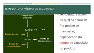 TEMPERATURA MÍNIMA DE SEGURANÇA
 Temperatura abaixo
da qual os danos de
frio podem se
manifestar,
dependendo do
tempo de exposição
do produto.
 