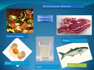 Deterioração dos Alimentos



                       Alimentos
                       Perecíveis




 Frutas e Vegetais
                                               Carne




Ovos
                                                    Peixe
                     Leite
 