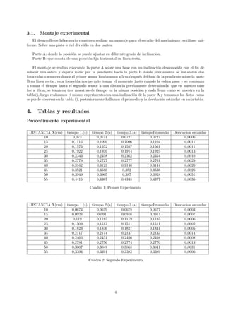 3.1. Montaje experimental
El desarrollo de laboratorio consto en realizar un montaje para el estudio del movimiento rectilı́neo uni-
forme. Sobre una pista o riel dividido en dos partes:
Parte A: donde la posición se puede ajustar en diferente grado de inclinación.
Parte B: que consta de una posición fija horizontal en lı́nea recta.
El montaje se realizo colocando la parte A sobre una base con un inclinación desconocida con el fin de
colocar una esfera y dejarla rodar por la pendiente hacia la parte B donde previamente se instalaron dos
fotoceldas o sensores donde el primer sensor lo ubicamos a 5cm después del final de la pendiente sobre la parte
B en lı́nea recta , esta fotocelda nos permite tomar el momento justo cuando la esfera pasa y se comienza
a tomar el tiempo hasta el segundo sensor a una distancia previamente determinada, que en nuestro caso
fue a 10cm, se tomaron tres muestras de tiempo en la misma posición y cada 5 cm como se muestra en la
tabla(), luego realizamos el mismo experimento con una inclinación de la parte A y tomamos los datos como
se puede observar en la tabla (), posteriormente hallamos el promedio y la desviación estándar en cada tabla.
4. Tablas y resultados
Procedimiento experimental
DISTANCIA X(cm) tiempo 1.(s) tiempo 2.(s) tiempo 3.(s) tiempoPromedio Desviacion estandar
10 0,073 0,0731 0,0721 0,0727 0,0006
15 0,1116 0,1099 0,1096 0,1104 0,0011
20 0,1573 0,1552 0,1557 0,1561 0,0011
25 0,1922 0,1939 0,1914 0,1925 0,0013
30 0,2343 0,2358 0,2362 0,2354 0,0010
35 0,2779 0,2727 0,2777 0,2761 0,0029
40 0,3162 0,3123 0,3146 0,3144 0,0020
45 0,3521 0,3566 0,352 0,3536 0,0026
50 0,3949 0,3965 0,387 0,3928 0,0051
55 0,4416 0,4367 0,4348 0,4377 0,0035
Cuadro 1: Primer Experimento
DISTANCIA X(cm) tiempo 1.(s) tiempo 2.(s) tiempo 3.(s) tiempoPromedio Desviacion estandar
10 0,0674 0,0679 0,0678 0,0677 0,0003
15 0,0924 0,091 0,0916 0,0917 0,0007
20 0,119 0,1185 0,1179 0,1185 0,0006
25 0,1509 0,1512 0,1511 0,1511 0,0002
30 0,1829 0,1836 0,1827 0,1831 0,0005
35 0,2117 0,2144 0,2137 0,2133 0,0014
40 0,2466 0,2451 0,2456 0,2458 0,0008
45 0,2781 0,2756 0,2774 0,2770 0,0013
50 0,3007 0,3048 0,3068 0,3041 0,0031
55 0,3394 0,3391 0,3382 0,3389 0,0006
Cuadro 2: Segundo Experimento
4
 