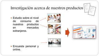 Investigación acerca de nuestros productos
Estudio sobre el nivel
de consumo de
nuestros productos
en mercados
extranjeros.
Encuesta personal y
online.