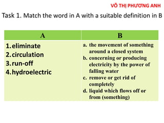 Task 1. Match the word in A with a suitable definition in B 
A B 
1.eliminate 
2.circulation 
3.run-off 
4.hydroelectric 
a. the movement of something 
around a closed system 
b. concerning or producing 
electricity by the power of 
falling water 
c. remove or get rid of 
completely 
d. liquid which flows off or 
from (something) 
 