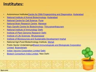 Institutes:
• Autonomous InstitutesCentre for DNA Fingerprinting and Diagnostics, Hyderabad
• National Institute of Animal Biotechnology, Hyderabad
• National Centre for Cell Science, Pune
• National Brain Research Centre, Manesar
• Rajiv Gandhi Centre for Biotechnology, Thiruvananthapuram
• National Institute of Immunology Delhi
• Institute of Plant Genome Research Delhi
• Institute of Life Sciences, Bhubaneswar
• Institute of Bioresources and Sustainable Development Imphal
• National Agri-Food Biotechnology Institute, Mohali
• Public Sector UndertakingsBharat Immunologicals and Biologicals Corporation
Limited, Bulandshahr
• Indian Vaccine Corporation Limited Delhi
• Biotech Consortium India Limited, New Delhi
•
 
