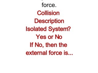 Read the following descriptions of a collision and evaluate whether or not the collision occurs in an isolated system. If it is not an isolated system, then identify the net external force. Collision   Description Isolated System?   Yes or No If No, then the   external force is... 