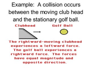 Example:  A collision occurs between the moving club head and the stationary golf ball. 