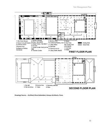 Site Management Plan
11
Drawings Source. – Architect Kiran Kalamdani, kimaya Architects. Pune.
 