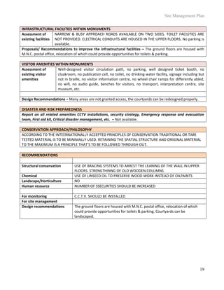 Site Management Plan
19
INFRASTRUCTURAL FACILITIES WITHIN MONUMENTS
Assessment of
existing facilities
NARROW & BUSY APPROACH ROADS AVAILABLE ON TWO SIDES. TOILET FACILITIES ARE
NOT PROVIDED. ELECTRICAL CONDUITS ARE HOUSED IN THE UPPER FLOORS. No parking is
available.
Proposals/ Recommendations to improve the infrastructural facilities – The ground floors are housed with
M.N.C. postal office, relocation of which could provide opportunities for toilets & parking.
VISITOR AMENITIES WITHIN MONUMENTS
Assessment of
existing visitor
amenities
Well-designed visitor circulation path, no parking, well designed ticket booth, no
cloakroom, no publication cell, no toilet, no drinking water facility, signage including but
not in braille, no visitor information centre, no wheel chair ramps for differently abled,
no wifi, no audio guide, benches for visitors, no transport, interpretation centre, site
museum, etc.
Design Recommendations – Many areas are not granted access, the courtyards can be redesigned properly.
DISASTER AND RISK PREPAREDNESS
Report on all related amenities CCTV installations, security strategy, Emergency response and evacuation
team, First aid kit, Critical disaster management, etc. – Not available.
CONSERVATION APPROACH/PHILOSOPHY
ACCORDING TO THE INTEERNATIONALLY ACCEPTED PRINCIPLES OF CONSERVATION TRADITIONAL OR TIME
TESTED MATERIAL IS TO BE MINIMALLY USED. RETAINING THE SPATIAL STRUCTURE AND ORIGINAL MATERIAL
TO THE MAXIMUM IS A PRINCIPLE THAT’S TO BE FOLLOWED THROUGH OUT.
RECOMMENDATIONS
Structural conservation USE OF BRACING SYSTEMS TO ARREST THE LEANING OF THE WALL IN UPPER
FLOORS. STRENGTHINNG OF OLD WOODEN COLUMNS.
Chemical USE OF LINSEED OIL TO PRESERVE WOOD WORK INSTEAD OF OILPAINTS
Landscape/Horticulture NO
Human resource NUMBER OF SSECURITIES SHOULD BE INCREASED
For monitoring C.C.T.V. SHOULD BE INSTALLED
For site management
Design recommendations The ground floors are housed with M.N.C. postal office, relocation of which
could provide opportunities for toilets & parking. Courtyards can be
landscaped.
 