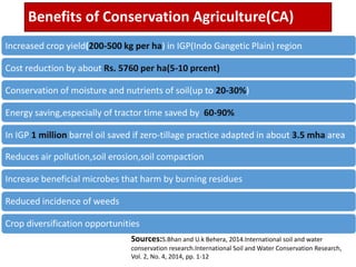 Benefits of Conservation Agriculture(CA)
Increased crop yield(200-500 kg per ha) in IGP(Indo Gangetic Plain) region
Cost reduction by about Rs. 5760 per ha(5-10 prcent)
Conservation of moisture and nutrients of soil(up to 20-30%)
Energy saving,especially of tractor time saved by 60-90%
In IGP 1 million barrel oil saved if zero-tillage practice adapted in about 3.5 mha area
Reduces air pollution,soil erosion,soil compaction
Increase beneficial microbes that harm by burning residues
Reduced incidence of weeds
Crop diversification opportunities
Sources:S.Bhan and U.k Behera, 2014.International soil and water
conservation research.International Soil and Water Conservation Research,
Vol. 2, No. 4, 2014, pp. 1-12
 