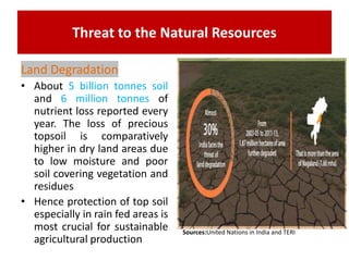 Threat to the Natural Resources
Land Degradation
• About 5 billion tonnes soil
and 6 million tonnes of
nutrient loss reported every
year. The loss of precious
topsoil is comparatively
higher in dry land areas due
to low moisture and poor
soil covering vegetation and
residues
• Hence protection of top soil
especially in rain fed areas is
most crucial for sustainable
agricultural production
Sources:United Nations in India and TERI
 