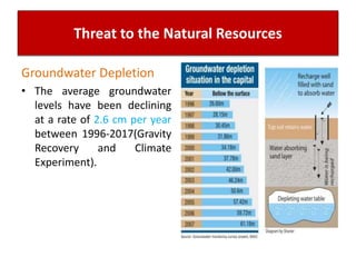 Threat to the Natural Resources
Groundwater Depletion
• The average groundwater
levels have been declining
at a rate of 2.6 cm per year
between 1996-2017(Gravity
Recovery and Climate
Experiment).
 