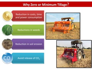 Why Zero or Minimum Tillage?
Reduction in costs, time
and power consumption
Reductions in weeds
Reduction in soil erosion
Avoid release of CO2
 