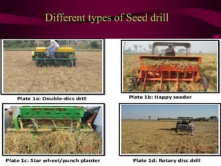Different types of Seed drill
 