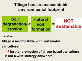 therefore:
tillage is incompatible with sustainable
agriculture!
further promotion of tillage-based agriculture
is not a wise strategy anywhere
Tillage has an unacceptable
environmental footprint
Soil
degradation/
erosion
>
natural
soil
formation
=
NOT
sustainable
 