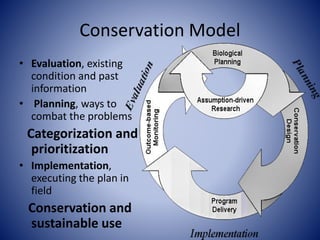 Conservation approach Fish Genetics and Resource Management (FiGR ...