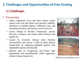 Forage Development Conservation Based Forage Development.pptx