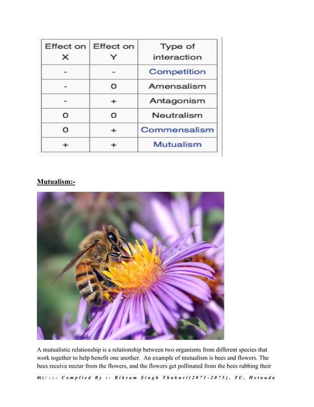 Conservation Biology Note Pdf Pdf