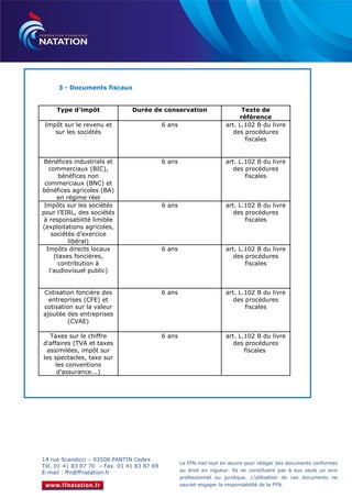 La FFN met tout en œuvre pour rédiger des documents conformes
au droit en vigueur. Ils ne constituent pas à eux seuls un avis
professionnel ou juridique. L’utilisation de ces documents ne
saurait engager la responsabilité de la FFN.
14 rue Scandicci – 93508 PANTIN Cedex
Tél. 01 41 83 87 70 – Fax. 01 41 83 87 69
E-mail : ffn@ffnatation.fr
3 - Documents fiscaux
Type d'impôt Durée de conservation Texte de
référence
Impôt sur le revenu et
sur les sociétés
6 ans art. L.102 B du livre
des procédures
fiscales
Bénéfices industriels et
commerciaux (BIC),
bénéfices non
commerciaux (BNC) et
bénéfices agricoles (BA)
en régime réel
6 ans art. L.102 B du livre
des procédures
fiscales
Impôts sur les sociétés
pour l’EIRL, des sociétés
à responsabilité limitée
(exploitations agricoles,
sociétés d’exercice
libéral)
6 ans art. L.102 B du livre
des procédures
fiscales
Impôts directs locaux
(taxes foncières,
contribution à
l'audiovisuel public)
6 ans art. L.102 B du livre
des procédures
fiscales
Cotisation foncière des
entreprises (CFE) et
cotisation sur la valeur
ajoutée des entreprises
(CVAE)
6 ans art. L.102 B du livre
des procédures
fiscales
Taxes sur le chiffre
d'affaires (TVA et taxes
assimilées, impôt sur
les spectacles, taxe sur
les conventions
d'assurance...)
6 ans art. L.102 B du livre
des procédures
fiscales
 