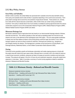 2.5.3 Key Policy Arenas
 Farm Policy and Subsidies
 Similar to other countries, the United States has sponsored farm subsidies since the early twentieth century.
 Farm policy and subsidies tend to ebb and ﬂow in popularity depending on the current socio-economics. Farm
 policy itself is strongly tied to economics and protection of agricultural interests. These policies can, at times,
 be at odds with the natural resources conservation, while at other times can contain strong conservation
 incentives. Farm policy is directly tied to how much subsidy is available for placing agricultural lands into various
 conservation programs such as the Conservation Reserve Program (CRP), Wetland Reserve Program (WRP),
 Wetland Habitat Incentive Program (WHIP) and others.


 Minnesota Drainage Law
 Minnesota’s extensive tracts of agricultural land rely heavily on an interconnected drainage network of ditches,
 channels and drain tile. This network operates to drain wet soils by expediting water from the land to local
 streams and rivers, to the detriment of the hydrological cycle of the region. This can cause greater amplitudes
 in stream and river ﬂow relative to historic norms during spring runoff and major rain events. In turn, these
 transport systems can serve as direct conduits for sediment, chemicals and nutrients (e.g., phosphorus
 and nitrogen) directly into streams. The drainage law is overseen at the local level by a County Board, Joint
 Drainage Authority, Watershed District, or Soil & Water Conservation District (Busman 2002).


 Zoning
 Continued human population growth and landscape urbanization will create ongoing pressure on lands with
 the project area with natural and open space values. Although there is currently a lull in the market for lands as
 a result of poor economic conditions, pressures are likely to increase as economic conditions and land prices
 increase. This pressure will appear in the form of future city and subdivision expansion, along with single-home
 expansion in rural areas. Table 2.3 provides a summary of current zoning regulations related to residential
 diversity in Redwood and Renville Counties.



       Table 2.3: Minimum Density - Redwood and Renville Counties
       Redwood (residential minimum density)
       MN Scenic River - 1 dwelling unit/5 acres (R-LD, Ag2, Minnesota River Valley Corridor)
       Agriculture - 1 dwelling unit/2.5 acres (Ag1, R1)


       Renville (residential minimum density)
       MN Scenic River - 1 dwelling unit/5 acres (Minnesota River Valley Corridor)
       Agriculture - 1 dwelling unit/40 acres
       Rural Residential – 1 dwelling unit/5 acres




38
                                 Conservation in the Middle Minnesota Valley: A Blueprint and Action Plan
 
