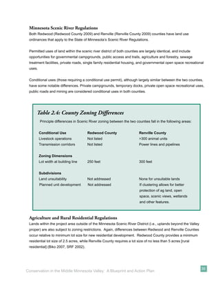Minnesota Scenic River Regulations
 Both Redwood (Redwood County 2009) and Renville (Renville County 2009) counties have land use
 ordinances that apply to the State of Minnesota’s Scenic River Regulations.


 Permitted uses of land within the scenic river district of both counties are largely identical, and include
 opportunities for governmental campgrounds, public access and trails, agriculture and forestry, sewage
 treatment facilities, private roads, single family residential housing, and governmental open space recreational
 uses.


 Conditional uses (those requiring a conditional use permit), although largely similar between the two counties,
 have some notable differences. Private campgrounds, temporary docks, private open space recreational uses,
 public roads and mining are considered conditional uses in both counties.




      Table 2.4: County Zoning Diﬀerences
         Principle differences in Scenic River zoning between the two counties fall in the following areas:


         Conditional Use               Redwood County                     Renville County
         Livestock operations          Not listed                         >300 animal units
         Transmission corridors        Not listed                         Power lines and pipelines


         Zoning Dimensions
         Lot width at building line    250 feet                           300 feet


         Subdivisions
         Land unsuitability            Not addressed                      None for unsuitable lands
         Planned unit development       Not addressed                     If clustering allows for better
                                                                          protection of ag land, open
                                                                          space, scenic views, wetlands
                                                                          and other features.



 Agriculture and Rural Residential Regulations
 Lands within the project area outside of the Minnesota Scenic River District (i.e., uplands beyond the Valley
 proper) are also subject to zoning restrictions. Again, differences between Redwood and Renville Counties
 occur relative to minimum lot size for new residential development. Redwood County provides a minimum
 residential lot size of 2.5 acres, while Renville County requires a lot size of no less than 5 acres [rural
 residential] (Biko 2007, SRF 2002).




                                                                                                                 39
Conservation in the Middle Minnesota Valley: A Blueprint and Action Plan
 