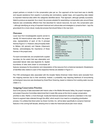 project partners or include it in the conservation plan per se. Our approach at the local level was to identify
 and request assistance from experts in providing site nominations, spatial maps, and supporting data related
 to important historical sites within the categories identiﬁed above. That approach, although partially successful,
 failed to produce as expected. As a result, the process adopted for assembling a conservation plan around these
 features was considerably different than that described for natural resources. As such, this conservation plan
 – although identifying an array of important historical and cultural sites and strategies to conserve them – lays the
 groundwork for a more robust, locally-led process that should follow in the near term.


 Outcomes
 Local input from knowledgeable experts served to
                                                              Table 3.1: Identiﬁed Historical/Cultural Sites by Theme
 identify 39 historic/cultural sites within the project
                                                               Theme                            Number of Sites
 area, representative of each of the 9 principal
                                                               Dakota Culture                       13
 themes (Figure 3.1). However, sites principally relate        Early Commerce                        8
 to Military (44 percent) and Dakota (33percent)               Religion                              7
                                                               Military                             16
 themes, acknowledging the importance of these
                                                               Transportation                        4
 themes in the project area.                                   Historic (Ghost) Towns                5
                                                               Important People                      6
                                                               Pre-Dakota Culture                    0
 For each nominated site, we compiled both a spatial
                                                               Other                                 3
 boundary (to the extent that was obtainable) and
 associated tabular data (see Appendix E). Spatial
 boundaries of sites were drawn to encompass all
 features necessary for the protection and interpretation of the resource from a historical standpoint. Breakdowns
 of identiﬁed sites relative to each of the respective themes are detailed in Figure 3.1.


 Pre-1700 archeological sites associated with the broader Native American Indian theme were excluded from
 the mapping exercise due to their sensitivity. Instead, a probability map depicting likelihood of encountering
 archeological resources was developed by Great River Greening, based on distance from existing water sources
 (Table 3.1).


 Assigning Conservation Priorities
 Due to the paucity of data associated with historic sites in the Middle Minnesota Valley, the project managers
 and project Executive Committee determined that it made little sense at this time to assign conservation
 priorities to sites. Rather, a more thorough, locally-led historical assessment should be undertaken in the near
 future to augment data collected through this effort, which would in turn lead to a compelling prioritization
 process. It is unlikely that direct action by Green Corridor, Inc. will be taken speciﬁcally to conserve historical
 features in the coming half decade, allowing time to make the historical/cultural plan more robust.




                                                                                                                       43
Conservation in the Middle Minnesota Valley: A Blueprint and Action Plan
 