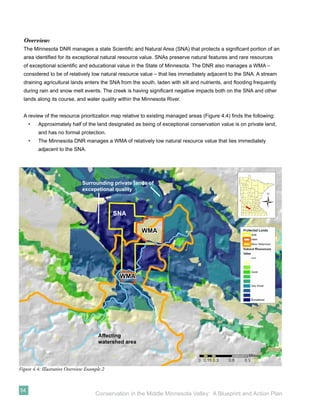 Overview:
  The Minnesota DNR manages a state Scientiﬁc and Natural Area (SNA) that protects a signiﬁcant portion of an
  area identiﬁed for its exceptional natural resource value. SNAs preserve natural features and rare resources
  of exceptional scientiﬁc and educational value in the State of Minnesota. The DNR also manages a WMA –
  considered to be of relatively low natural resource value – that lies immediately adjacent to the SNA. A stream
  draining agricultural lands enters the SNA from the south, laden with silt and nutrients, and ﬂooding frequently
  during rain and snow melt events. The creek is having signiﬁcant negative impacts both on the SNA and other
  lands along its course, and water quality within the Minnesota River.


  A review of the resource prioritization map relative to existing managed areas (Figure 4.4) ﬁnds the following:
     •   Approximately half of the land designated as being of exceptional conservation value is on private land,
         and has no formal protection.
     •   The Minnesota DNR manages a WMA of relatively low natural resource value that lies immediately
         adjacent to the SNA.




                               Surrounding private lands of
                               excepetional quality



                                              SNA

                                                         WMA




                                               WMA




                                        Affecting
                                        watershed area




Figure 4.4: Illustrative Overview Example 2



54
                                      Conservation in the Middle Minnesota Valley: A Blueprint and Action Plan
 