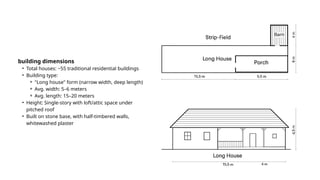 building dimensions
• Total houses: ~55 traditional residential buildings
• Building type:
⚬ "Long house" form (narrow width, deep length)
⚬ Avg. width: 5–6 meters
⚬ Avg. length: 15–20 meters
• Height: Single-story with loft/attic space under
pitched roof
• Built on stone base, with half-timbered walls,
whitewashed plaster
 