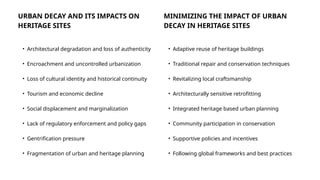 • Architectural degradation and loss of authenticity
• Encroachment and uncontrolled urbanization
• Loss of cultural identity and historical continuity
• Tourism and economic decline
• Social displacement and marginalization
• Lack of regulatory enforcement and policy gaps
• Gentrification pressure
• Fragmentation of urban and heritage planning
URBAN DECAY AND ITS IMPACTS ON
HERITAGE SITES
• Adaptive reuse of heritage buildings
• Traditional repair and conservation techniques
• Revitalizing local craftsmanship
• Architecturally sensitive retrofitting
• Integrated heritage based urban planning
• Community participation in conservation
• Supportive policies and incentives
• Following global frameworks and best practices
MINIMIZING THE IMPACT OF URBAN
DECAY IN HERITAGE SITES
 