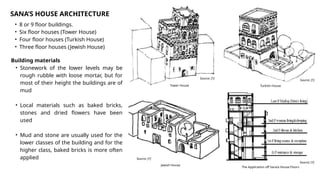 SANA’S HOUSE ARCHITECTURE
• 8 or 9 floor buildings.
• Six floor houses (Tower House)
• Four floor houses (Turkish House)
• Three floor houses (Jewish House)
Building materials
• Stonework of the lower levels may be
rough rubble with loose mortar, but for
most of their height the buildings are of
mud
• Local materials such as baked bricks,
stones and dried flowers have been
used
• Mud and stone are usually used for the
lower classes of the building and for the
higher class, baked bricks is more often
applied
Source: [1]
Tower House
Source: [1]
Turkish House
Source: [1]
Jewish House
Source: [1]
The Application off Sana’a House Floors
 