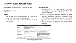 ADAPTIVE REUSE - TOWER HOUSES
Why? Weak economy due to frequent civil war
By whom ? Owners
How?
• Partial use of the original spaces at the ground
floor as groceries, services, shops, etc.
• Full adaptation into galleries, hotels, cultural
houses, etc.
Consequence
• Commencement of construction without
consulting experts or gaining approval form the
Building Authority
• Loss of traditional features, addition of new
functions like indoor plumbing, extensions have
different floor-to-ceiling height, wider rooms and
openings, etc. - Lack of manual on conservation;
Lack of technical drawings during construction
proposal
Source: [10]
Types of Permission and Required Criteria
 